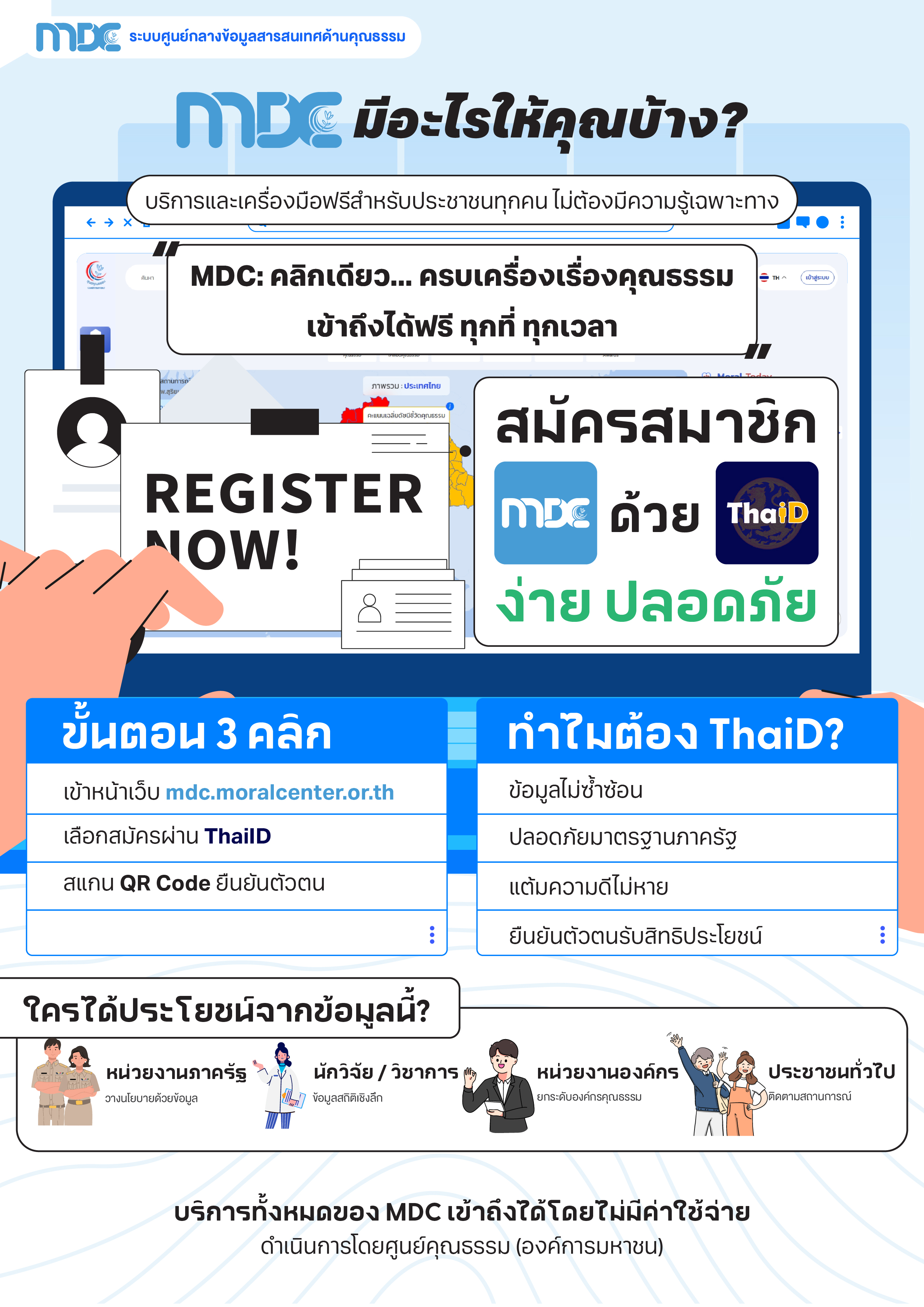 MDC มีอะไรให้คุณบ้าง?