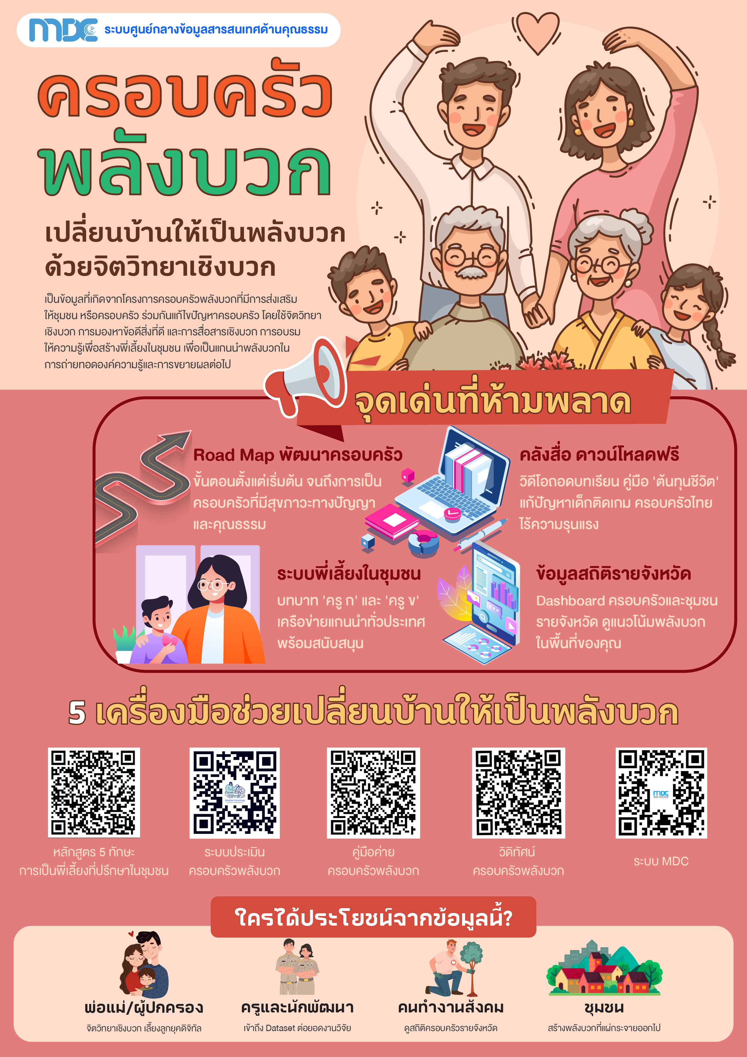 ครอบครัว พลังบวก เปลี่ยนบ้านให้เป็นพลังบวก ด้วยจิตวิทยาเชิงบวก