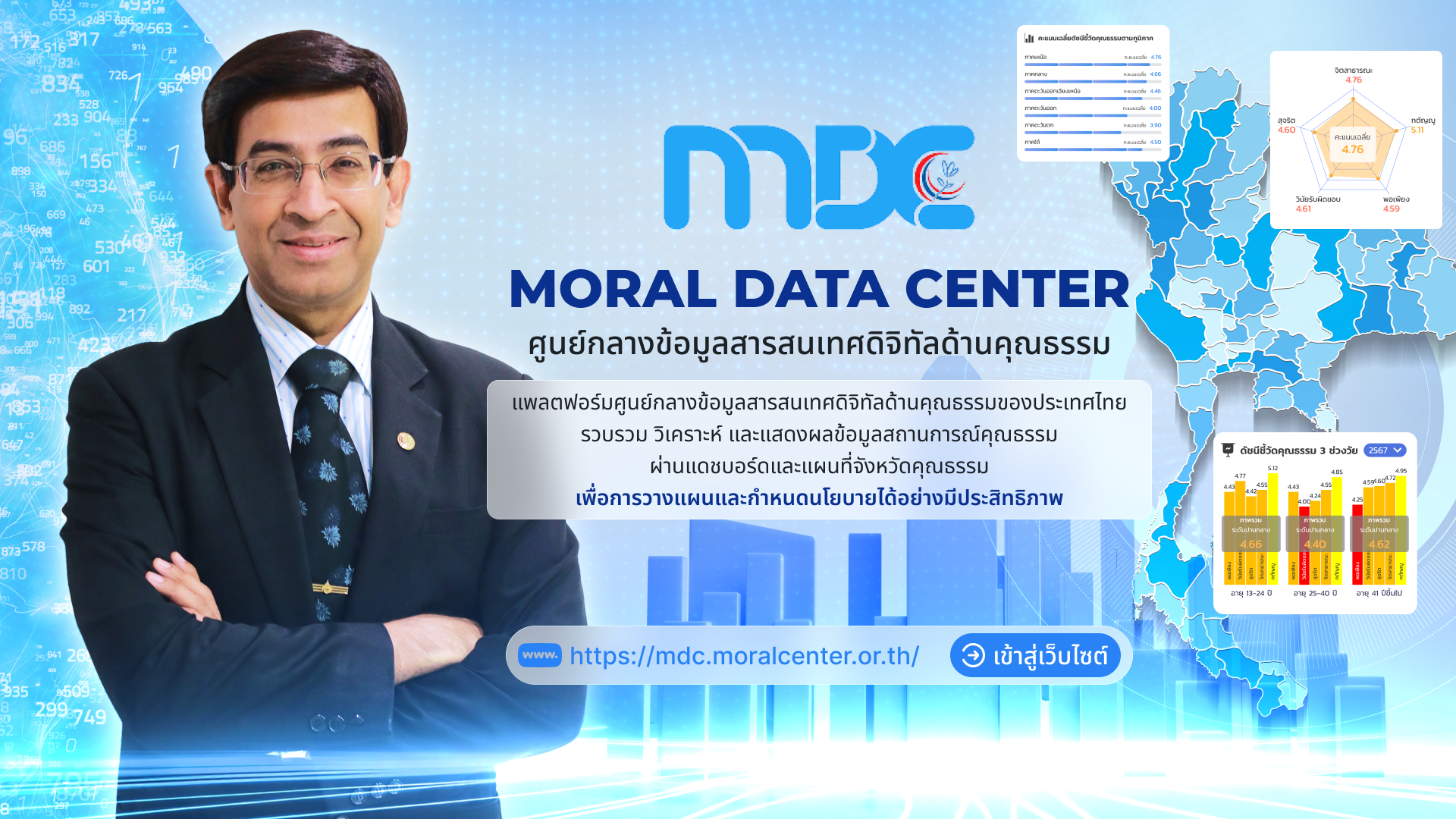 image Moral