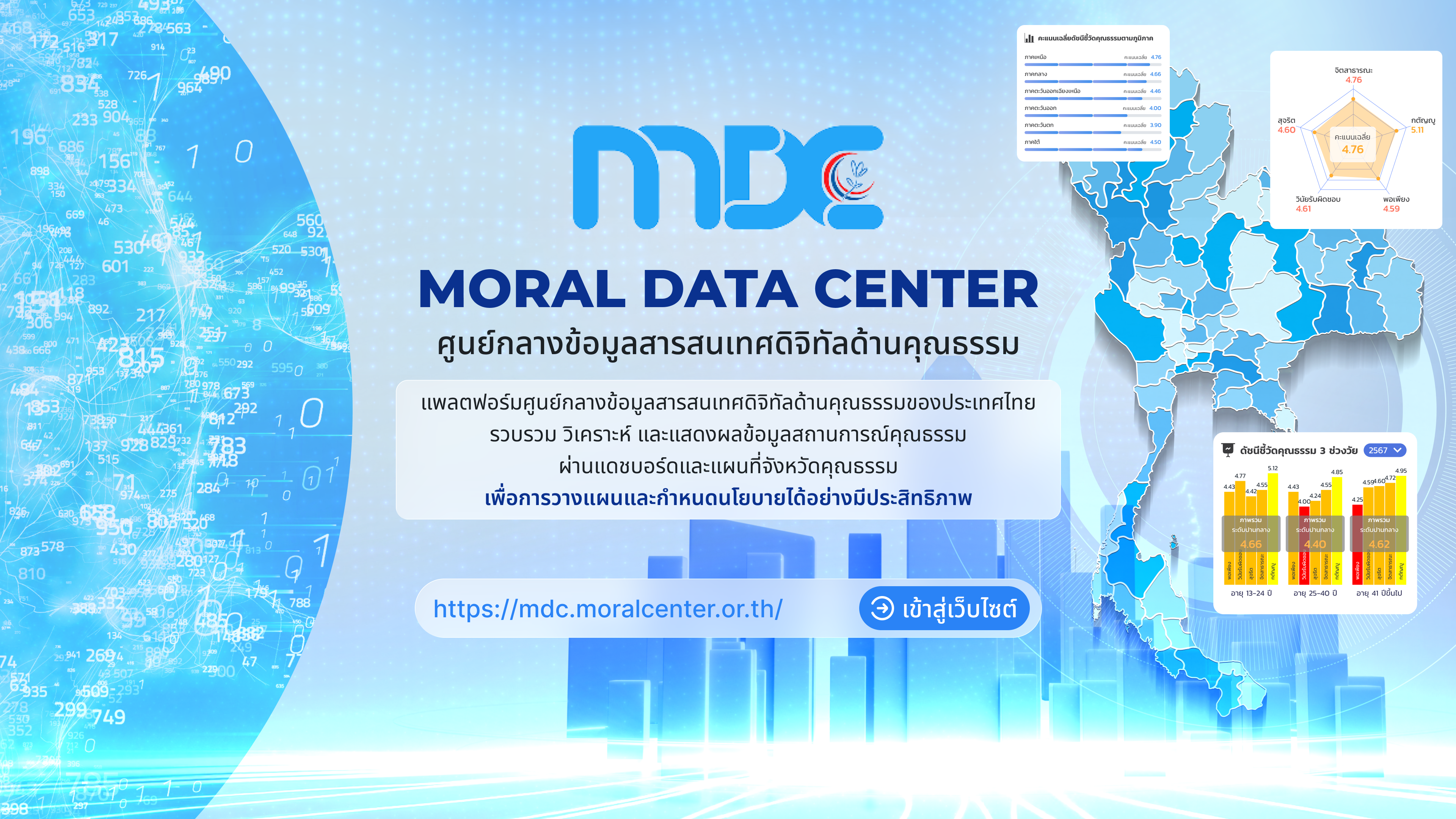 image Moral