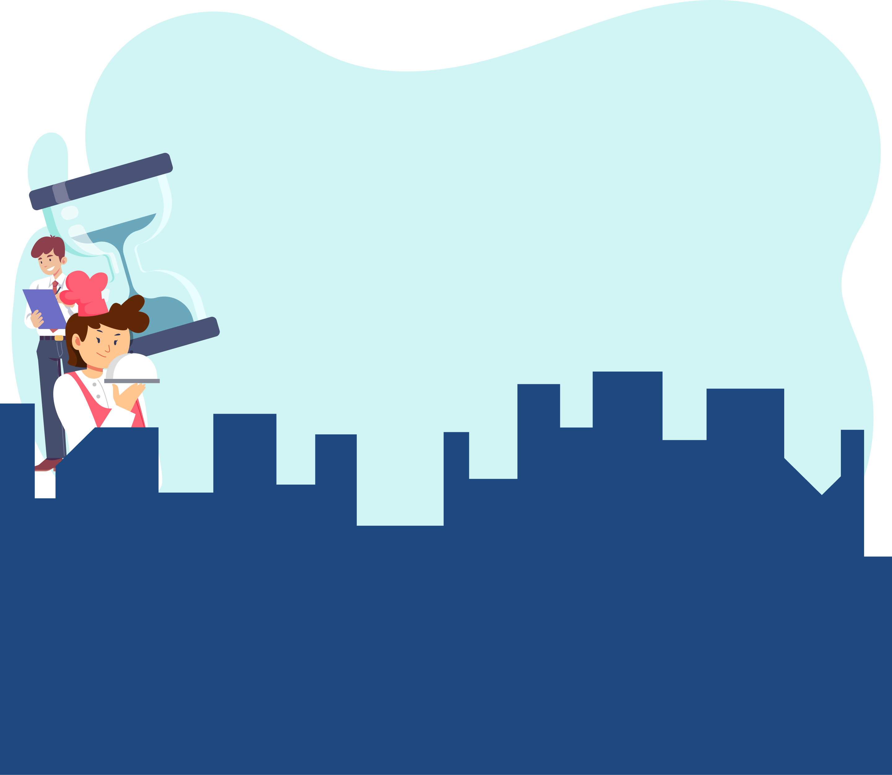 เปรียบเทียบผลิตภาพแรงงาน